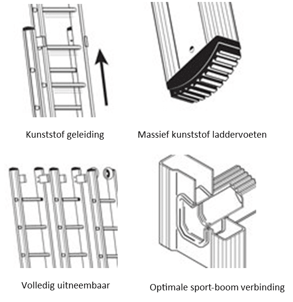 Dirks glazenwassersladder (3)