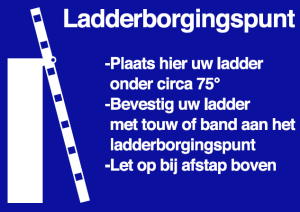 Veiligheidsbord ladderborgingspunt